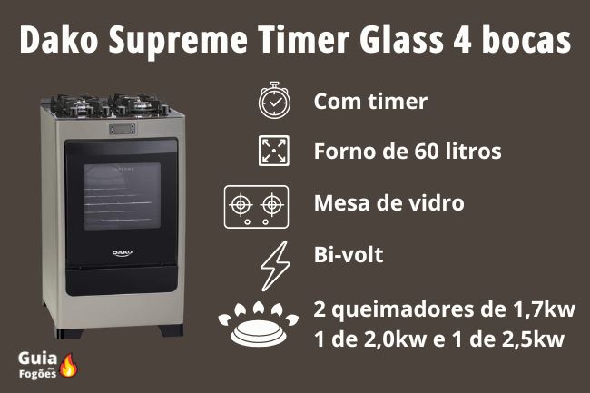 Melhor fogão 4 bocas Dako Supreme Timer Glass